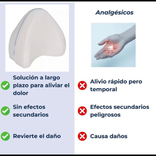 Almohada Ortopédica Para Piernas