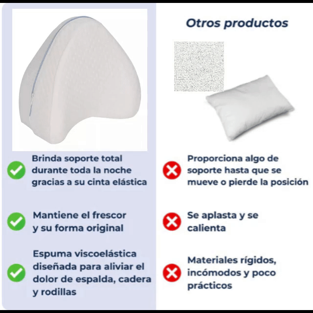 Almohada Ortopédica Para Piernas