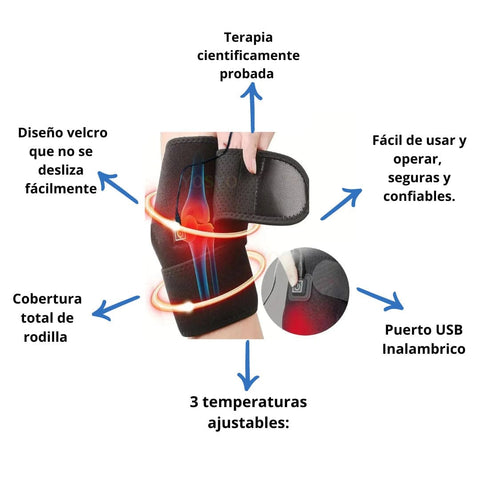 Rodillera Térmica y Masajeadora